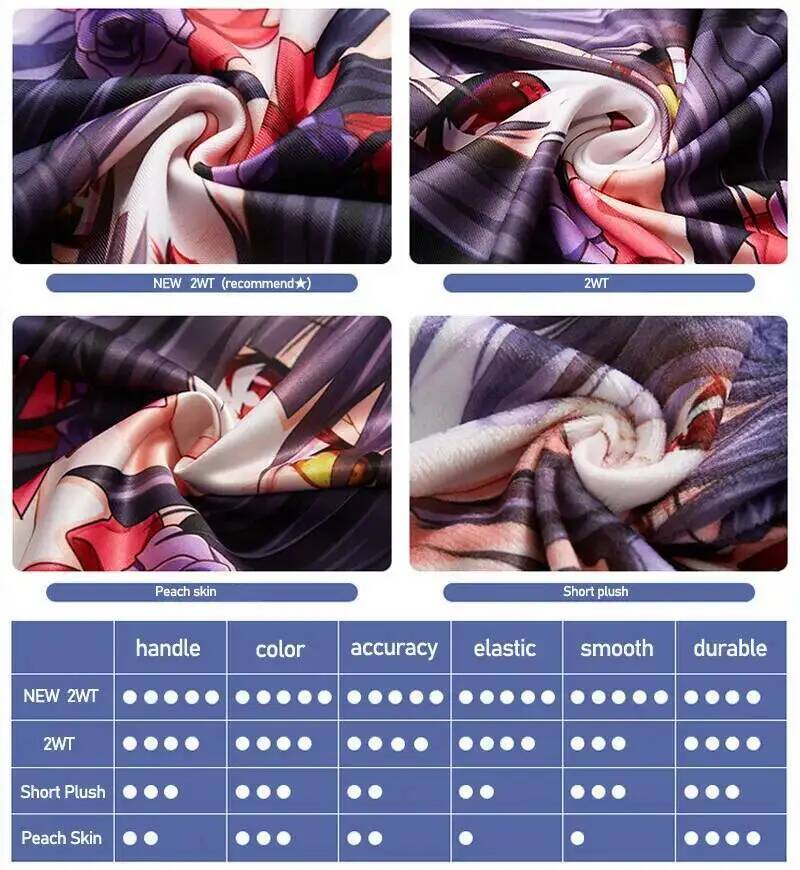 Anime Kakegurui Angielski Jaba – Anime Cosplay Yumeko recenzja i cena